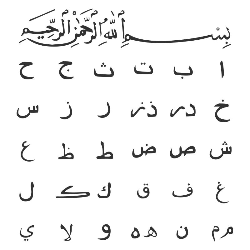 Bismillah arabische abc