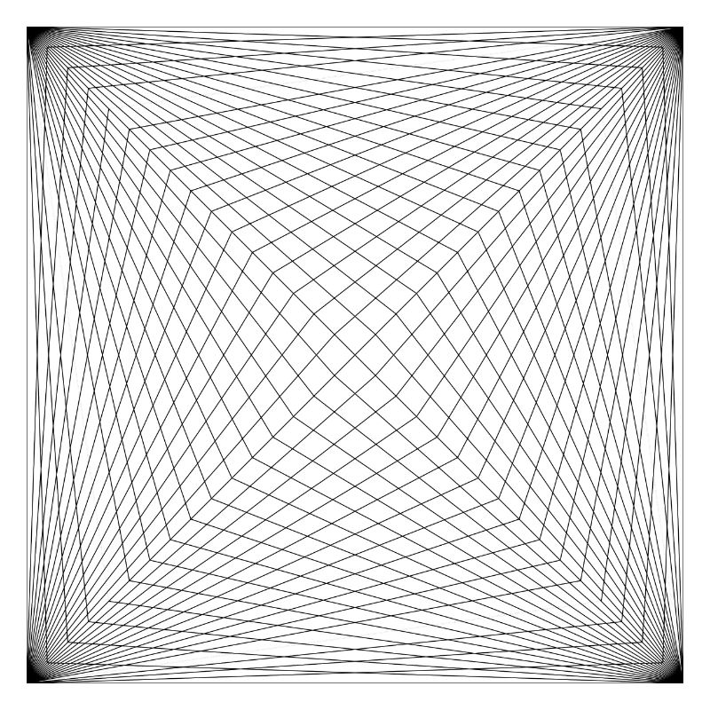 conception de la ligne