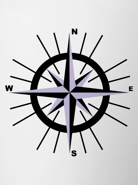 Nautical Compass