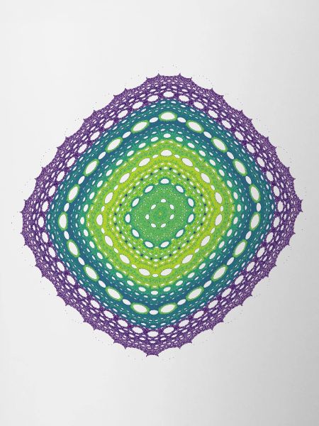 Smaragdresonanz – Complex Dynamics