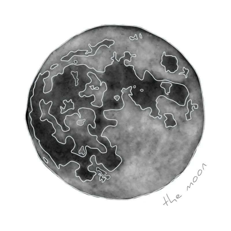 MOND