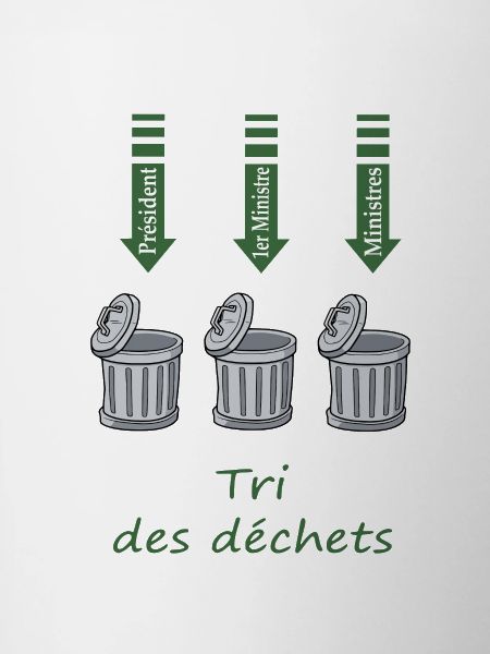 Tri des déchets
