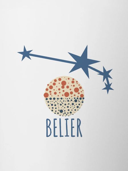 The constellation of Aries