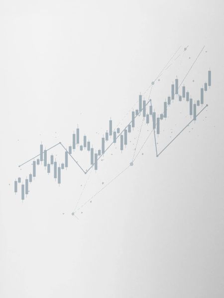 Candlestick chart
