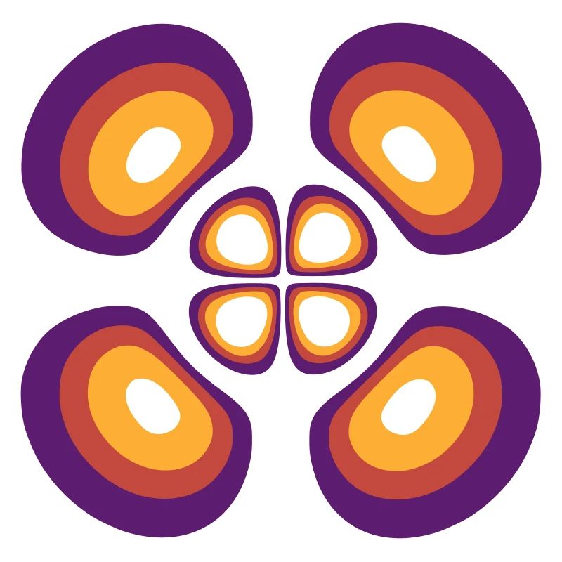 Probability density Hydrogen atom (4,2,1)