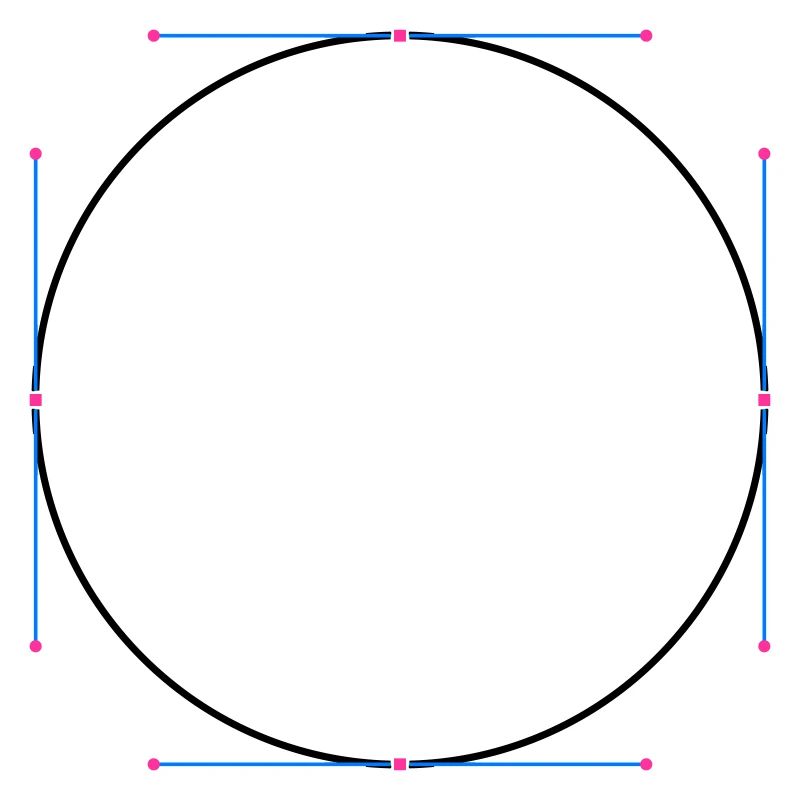 Circle vector
