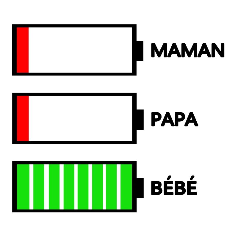 MAMAN PAPA BÉBÉ