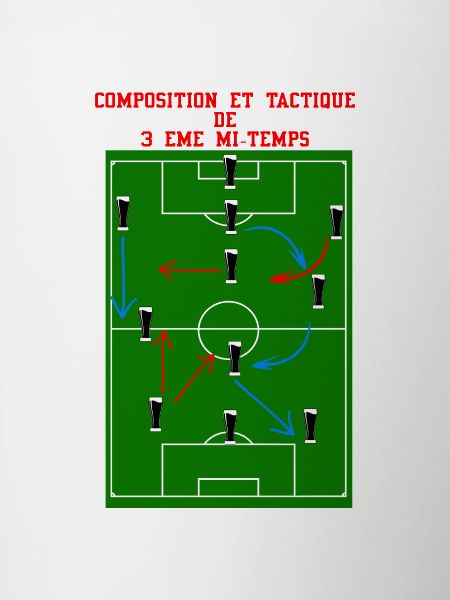 3ème Mi-Temps