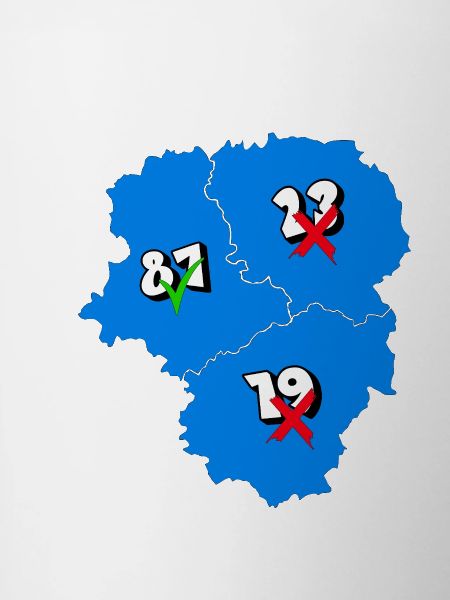 Région Limousin