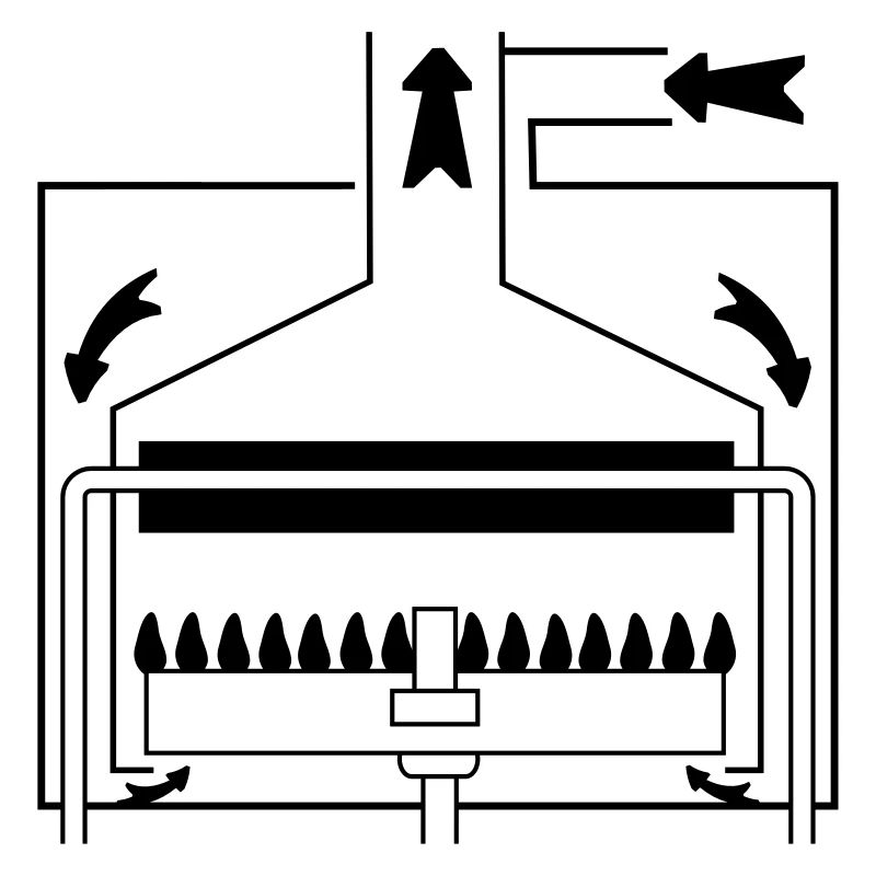 Boiler with a sealed chamber