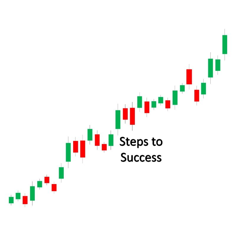 Trading steps