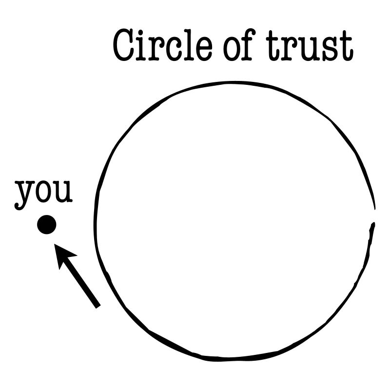 circle of trust
