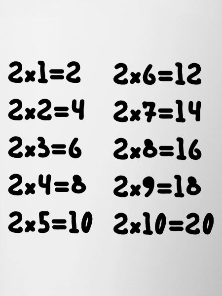Two multiplication table