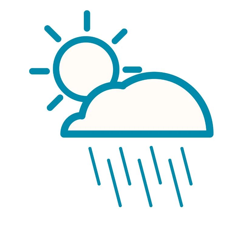 Weather changeable