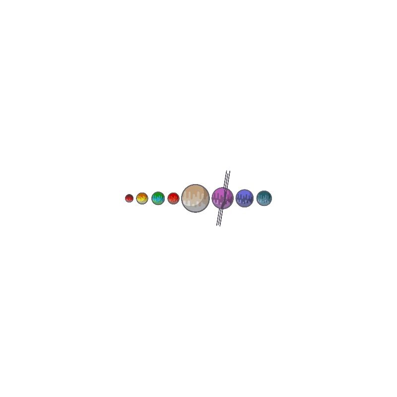 Solar System