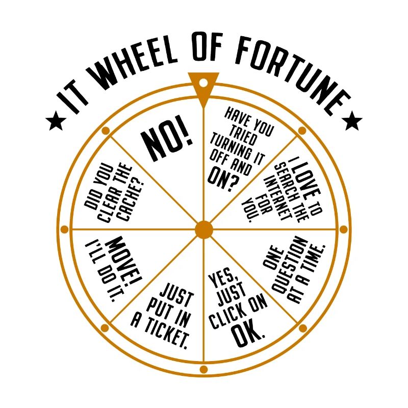 IT Support Glücksrad Service Desk IT Helpdesk Nerd