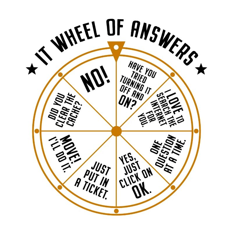 Support informatique Roue de la fortune Service Desk IT Helpdesk Nerd