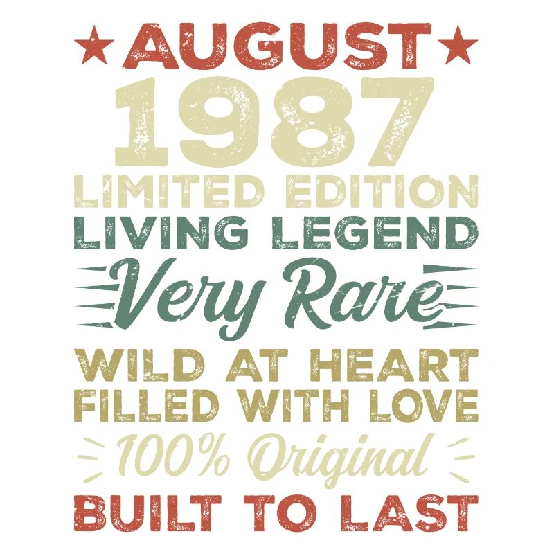 August 1987 - Gift idea for August 1987 - 1987