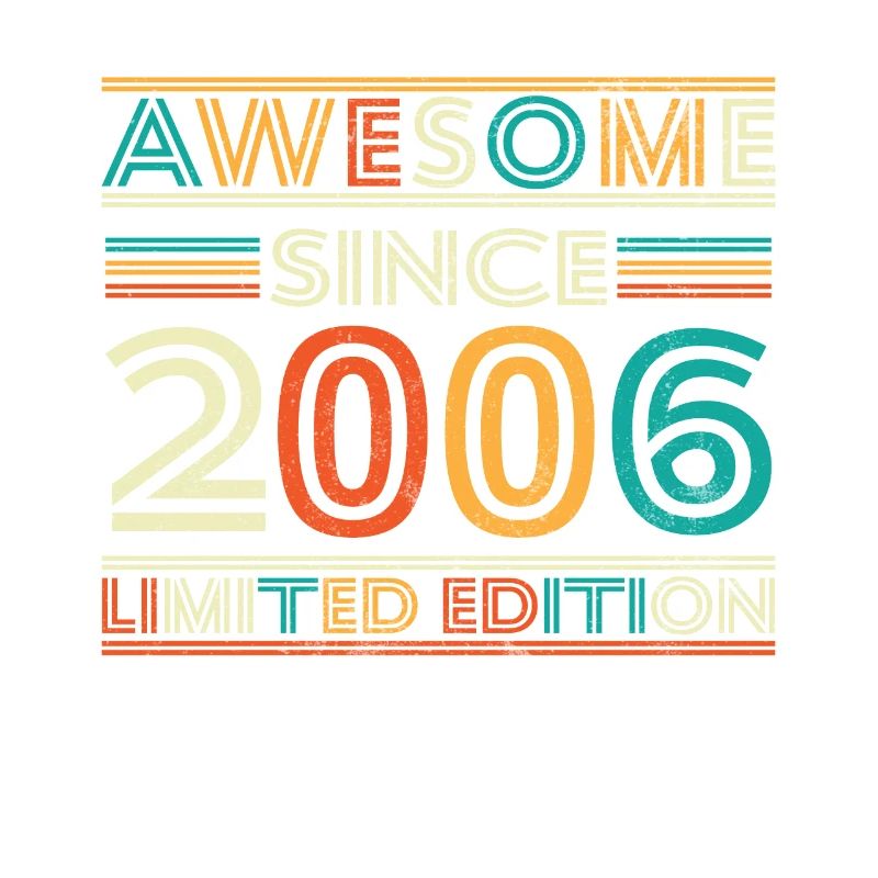 Impressive since 2006