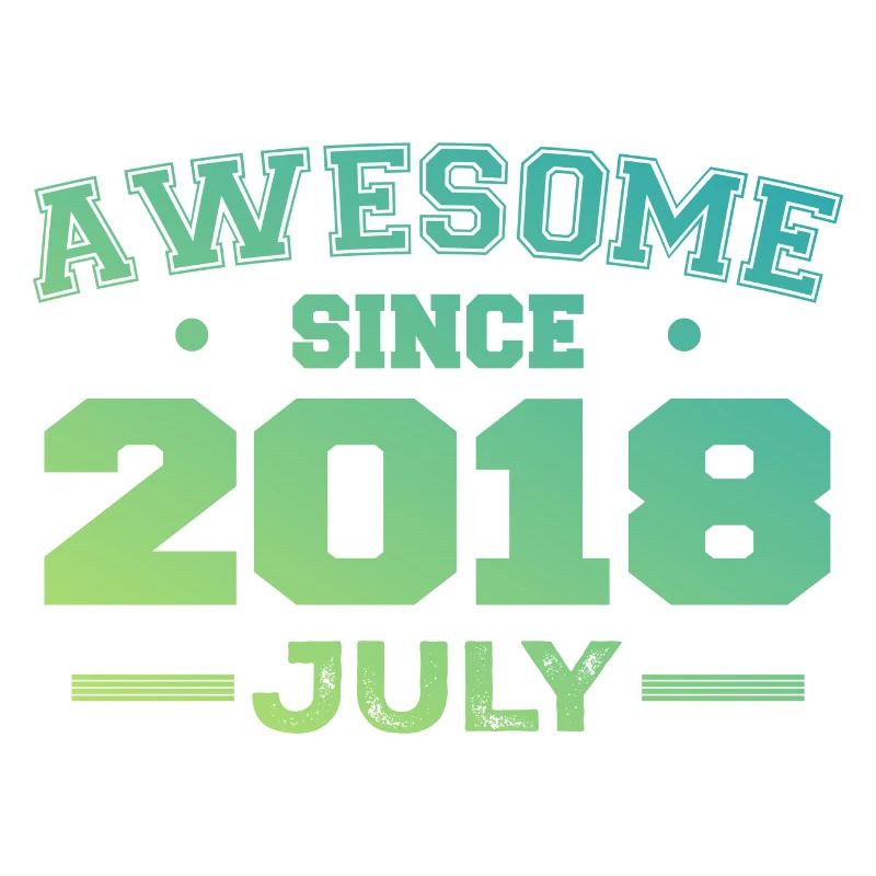 Juli 2018 Geburtstagsfeier Juli 2018 Retro