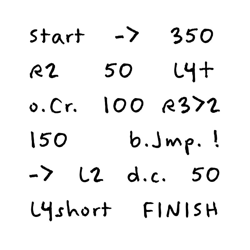 Pacenotes - Prayer Book - Notes - Rally