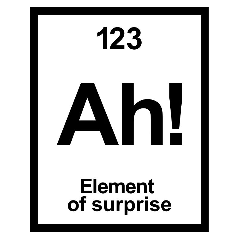 periodic table