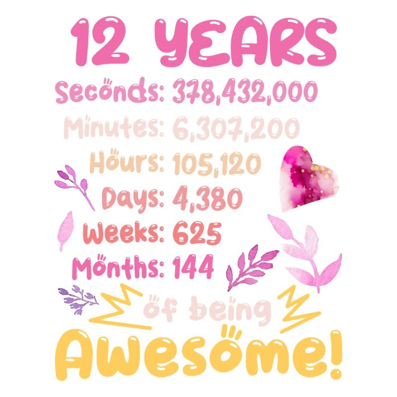 12 ans ! Cadeau d’anniversaire 12e anniversaire