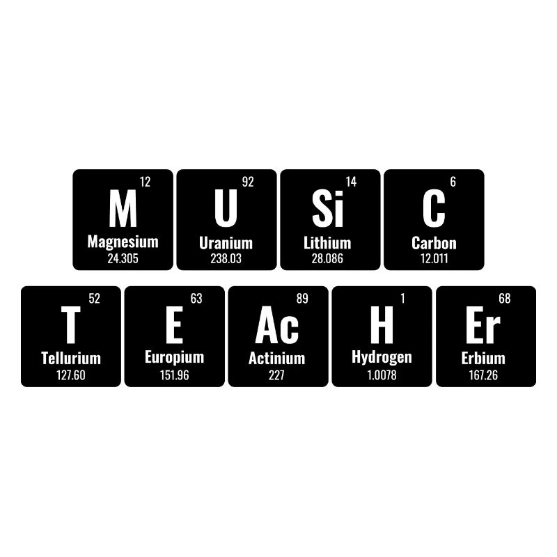 Tableau Périodique Des Éléments Professeur De Musique Classe M