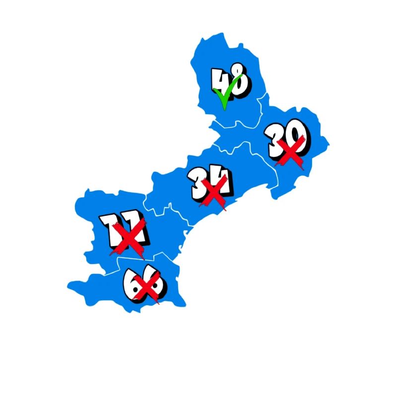 Région Languedoc Roussillon