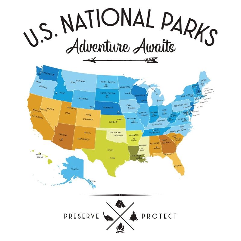 Graphique des parcs nationaux