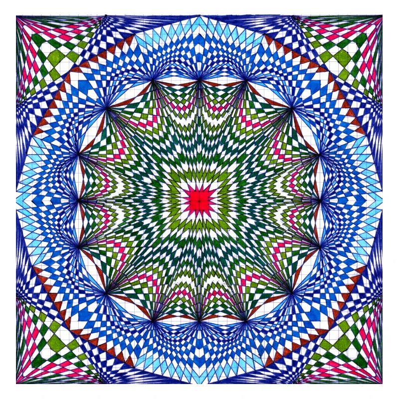 LMNArt