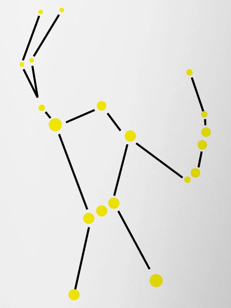 Star constellation - Orion