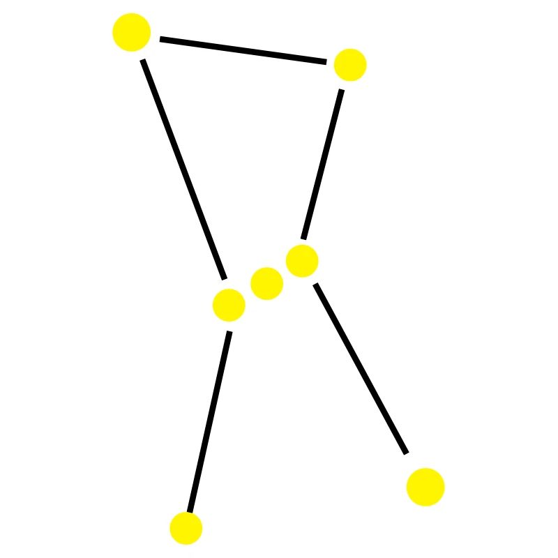 Star constellation Orion