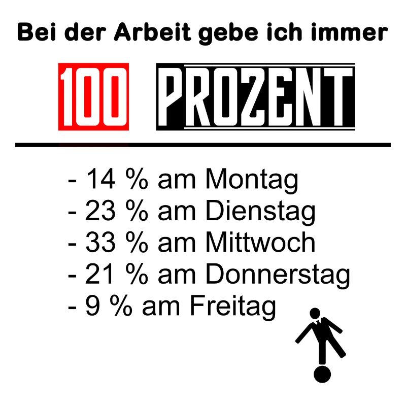 Arbeit 100 % lustig Arbeitsleistung Wochenende