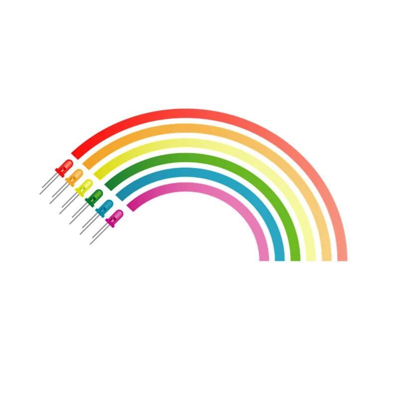 LED Rainbow