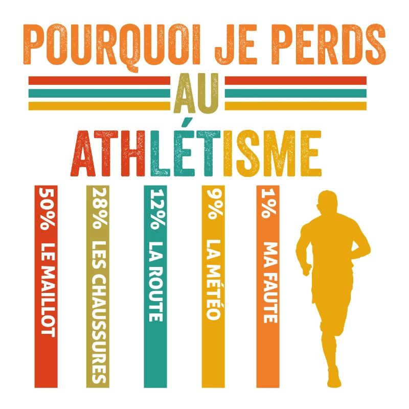 Athlétisme pourquoi je perds au athlétisme