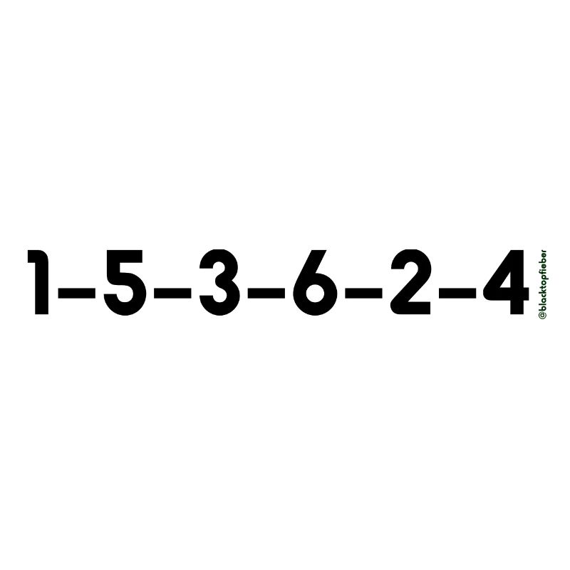 Firing sequence R6 1–5–3–6–2–4