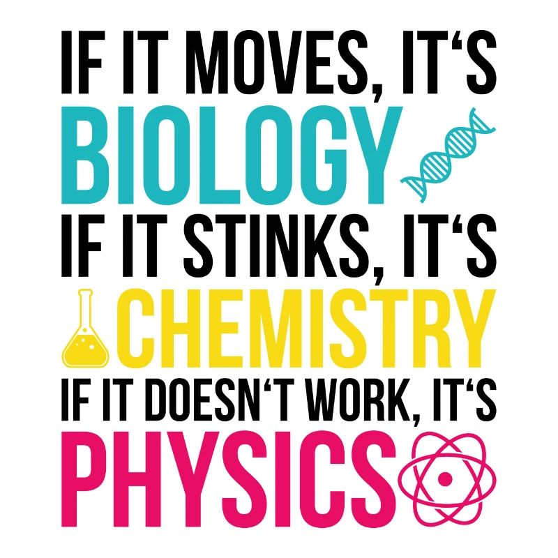 Science Physics Chemistry Biology Gift