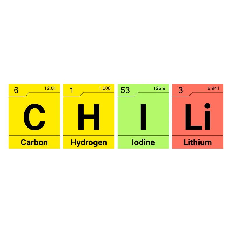 Chili chemistry elements