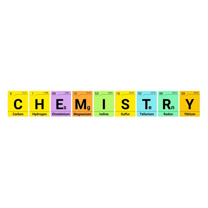 Chemistry lettering elements periodic table