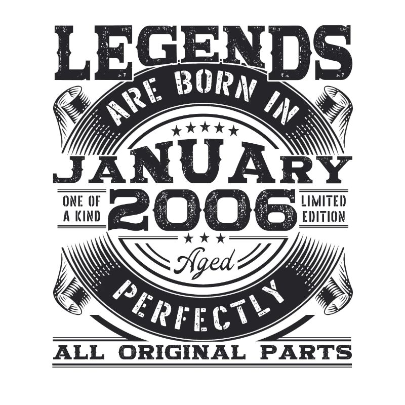 Born 2006 January 17th birthday Gift man