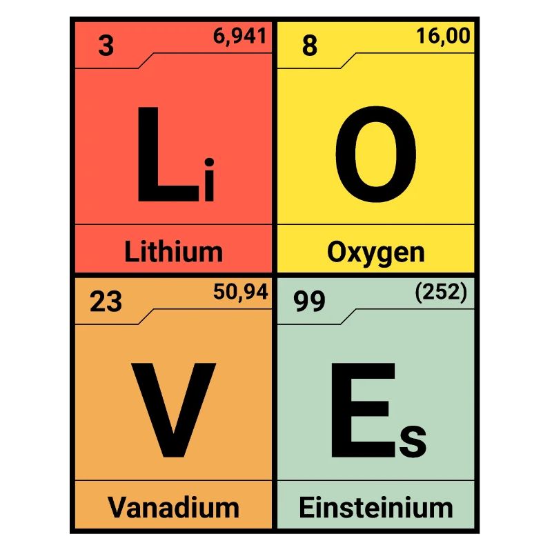 Amour éléments de chimie