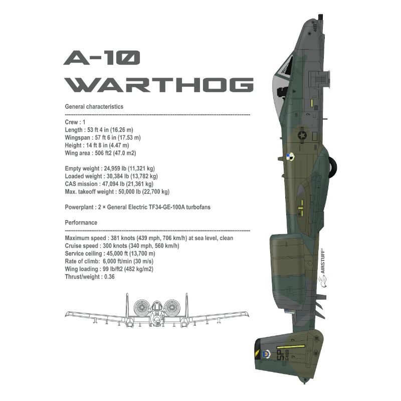 A-10 WARTHOG - AS2012