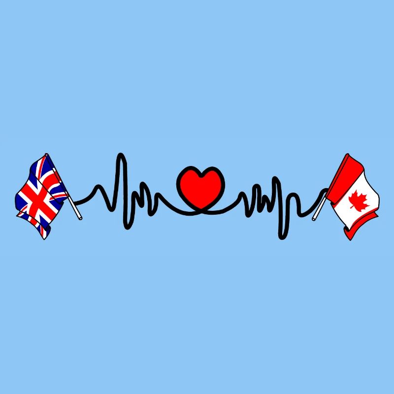 Cardio coeur avec drapeau de l’Angleterre et drapeau du Canada