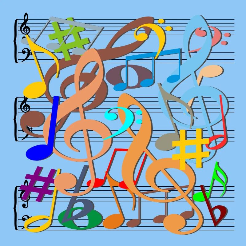 Notes de musique