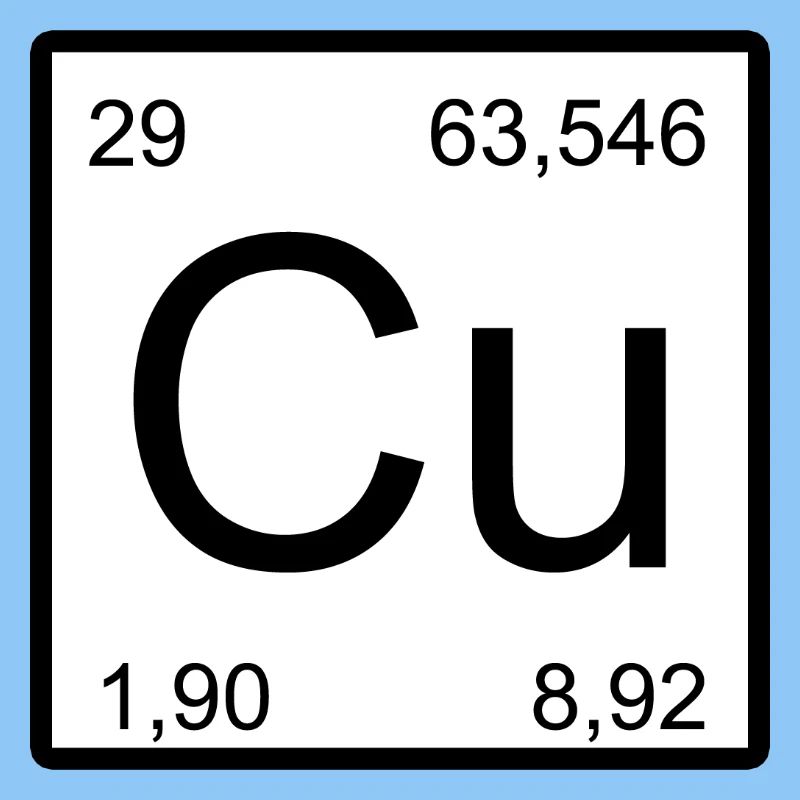 Copper Element Style