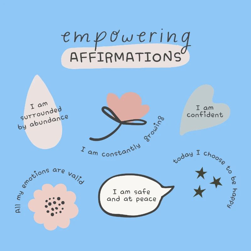 Empowering Affirmations