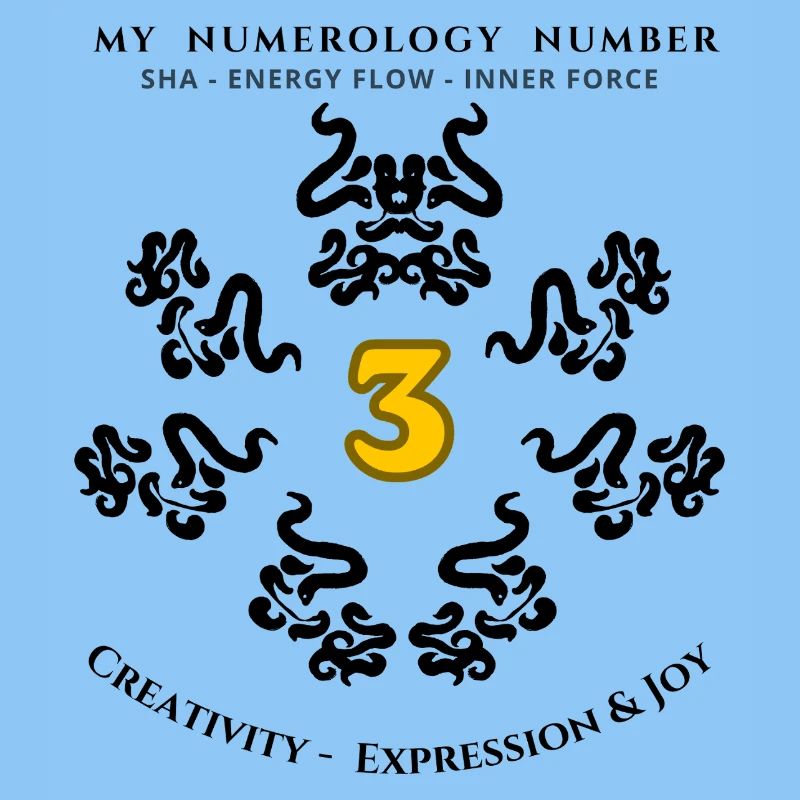Numer_3 symbole de créativité, d’expression et de joie
