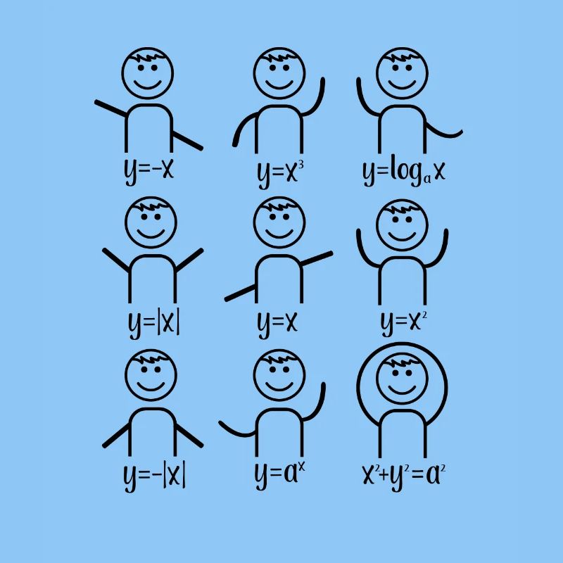 Professeur de maths algèbre danse maths