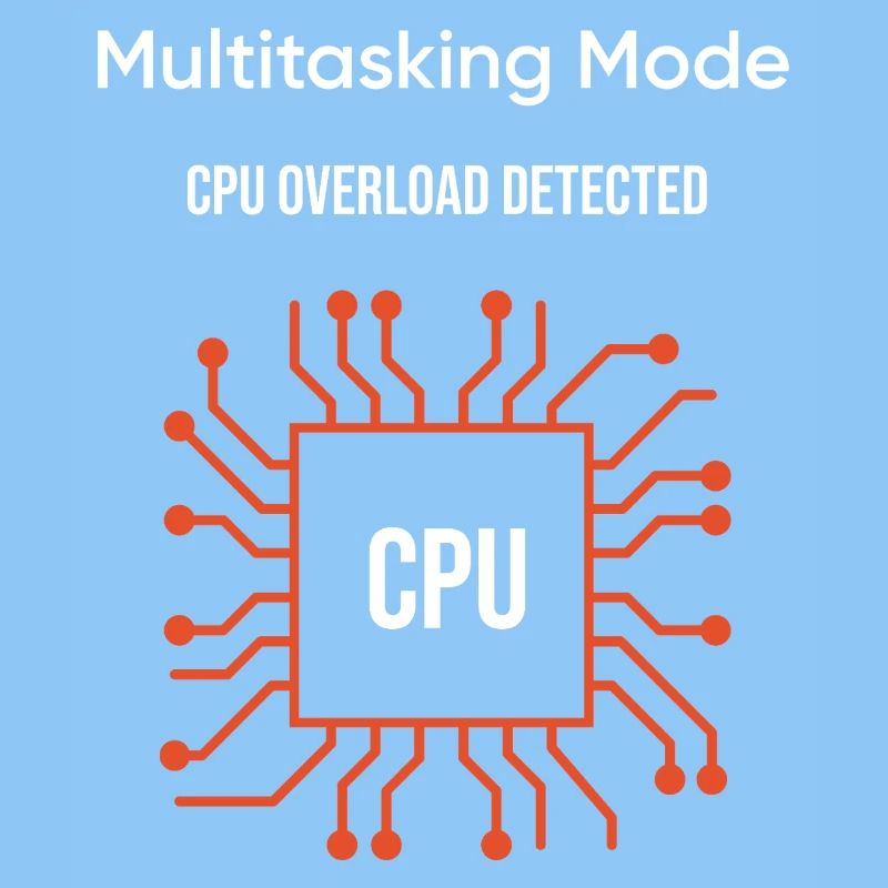 Multitasking-Modus – CPU-Überlastung erkannt